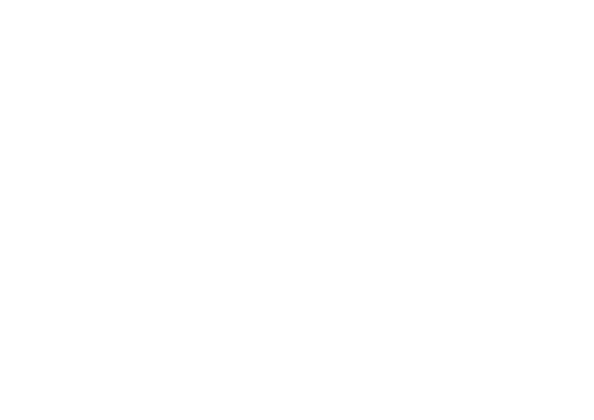 Clínica Santa Ana